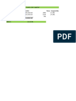 Cost of Capital Analysis for BIOMAR Industrial