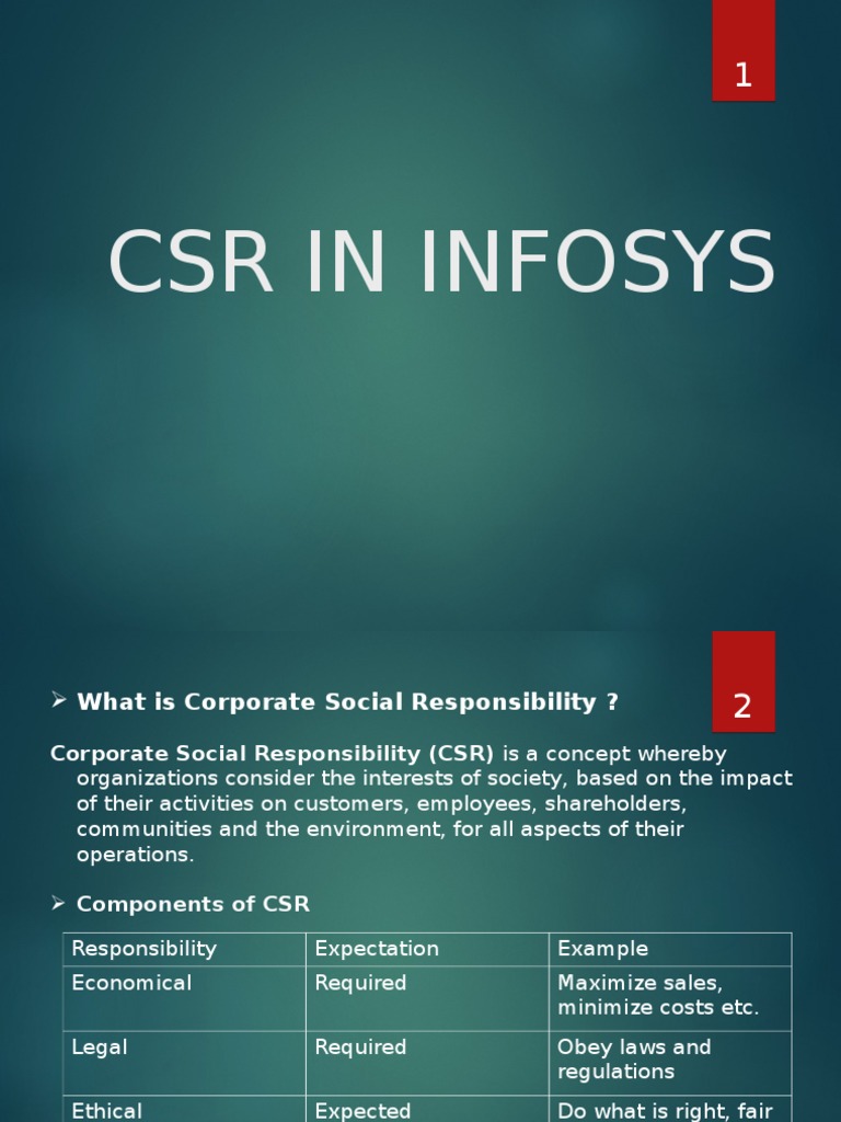 Infosys CSR Initiatives Overview | PDF | Corporate Social ...