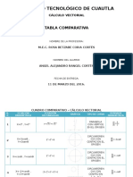 Cuadro Comparativo - Calculo Vectorial