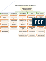 ESTRUCTURA DE DESCOMPOSIOCION DEL TRABAJO.docx