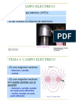 CAMPO  ELECTRICO