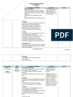 Yearly Scheme of Work for English Year 5