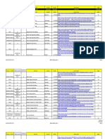 Listado de 188 Asesinatos en Puerto Rico 2016 Hasta 4-8-2016 9:00pm