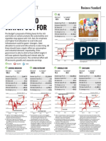 02budget Stocks PDF