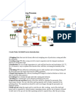 Crude Palm Oil Mill Process Introduction