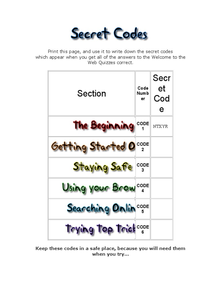 Secrete Codes | PDF