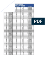 1er Simulacro Nacional