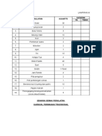 Senarai Semak Peralatan