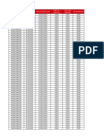 Resultados Elecciones Alcaldes 2004 Al 2012