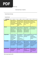 Snapshots Rubric