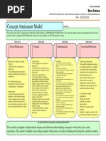 concept attainment model-1  original 
