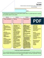 inquiry model  original 