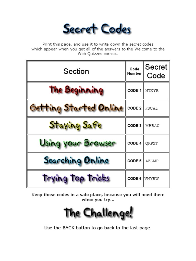 Secret Codes for Web Quizzes | PDF