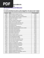 lista3_aptos_redacao