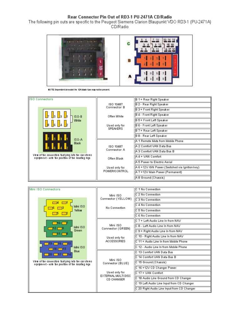 RD3-1 Radio Connector Pinout Guide | PDF