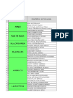 Seguimiento a La Conformacion Del Cae (1)