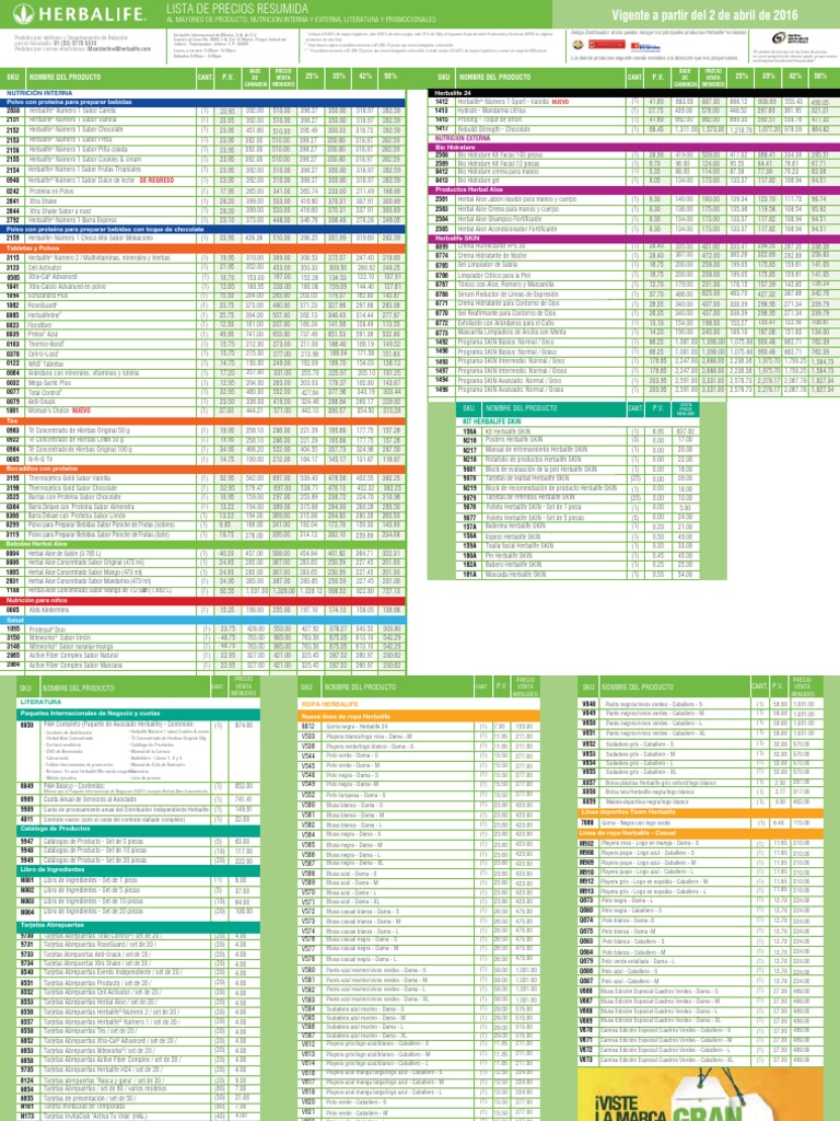 Lista de Precio Herbalife México 02 Abril 2016 Camisa Business