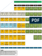 Plan de Estudios Eap Contabilidad