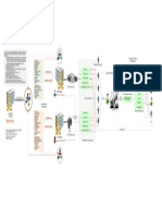 Chart No05 CaseStudy