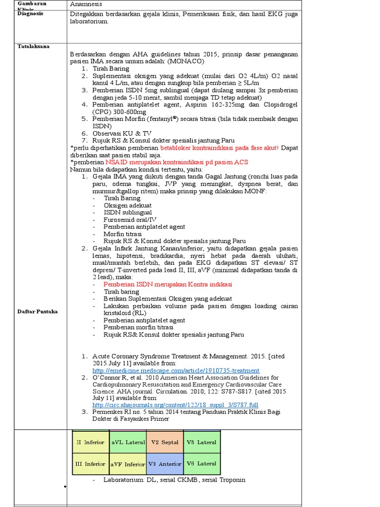 Sop Acs | PDF