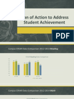 Plan of Action To Address Student Achievement