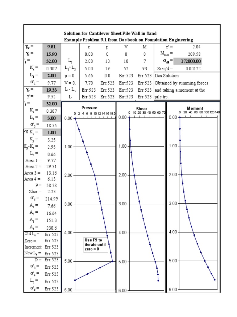 Fe Sheet Pile Wall | PDF | Building Engineering | Structural Engineering