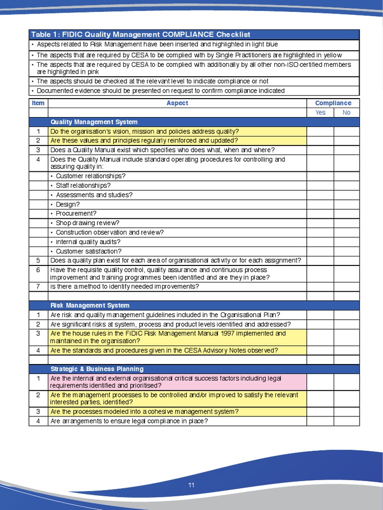 FIDIC Quality Control Checklist PDF Audit Leadership