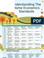 understanding the home economics standards