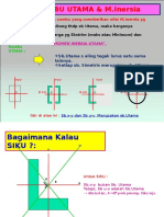 Bab 8-m. Inersia 'Sumbu Utama