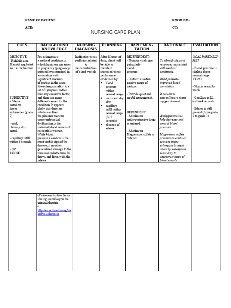 NCP tissue perfusion for pre-eclampsia