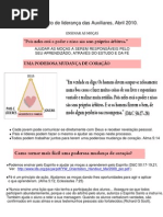 Treinamento Aux.Moças, Abril 2010