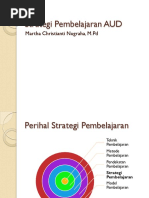 Strategi Pembelajaran Anak Usia Dini