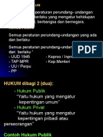 Hukum Bisnis