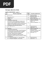Download Test 3 Europa Odkrywa Swiat Grupa a Klucz Odpowiedzi by arek SN307634502 doc pdf