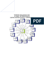 Mapa Conceptual