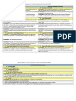 ela-grade-4-standards