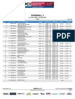 Lourdes DHI WE Results