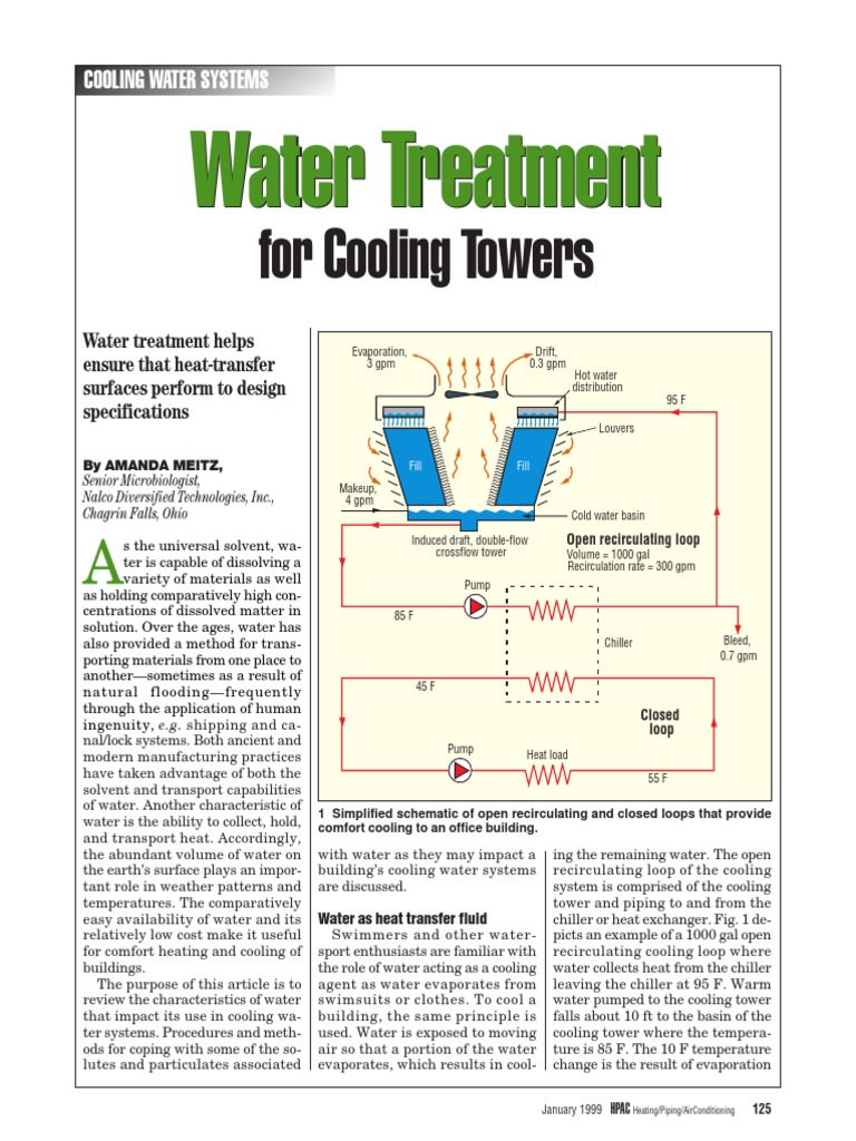 Cooling Water Treatment Essentials | PDF | Water Purification | Corrosion
