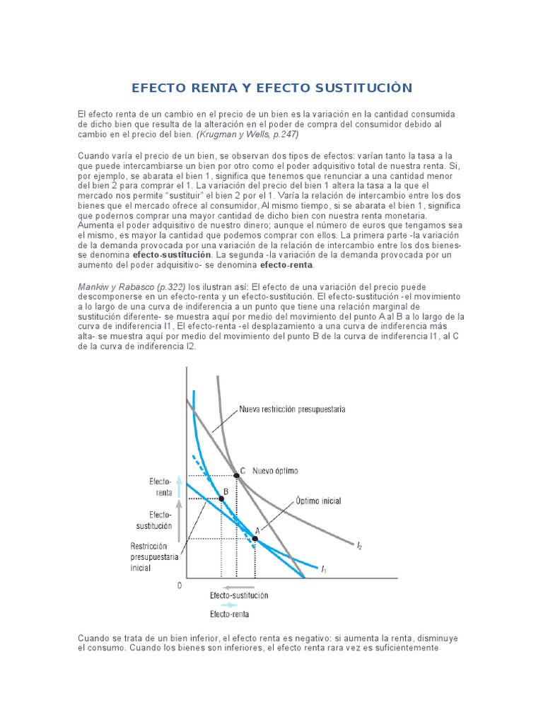 Efecto Renta y Sustitución en Economía | PDF | Precios | Curva de demanda