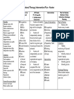 Occupational Intervention Plan - Hunter