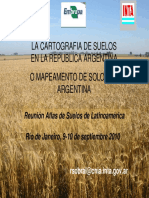 Suelos AR Inta Argentina