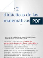 Clase 2 Didácticas de Las Matemáticas