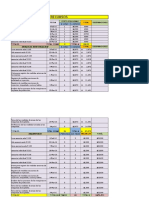 Costos Proyecto Invelectronica