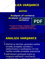 Anova I Primjena