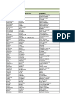 Padron Electoral Actualizado