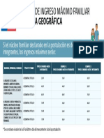 Tablas Contruccion Compra2