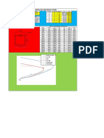 Diagrama de Interaccion