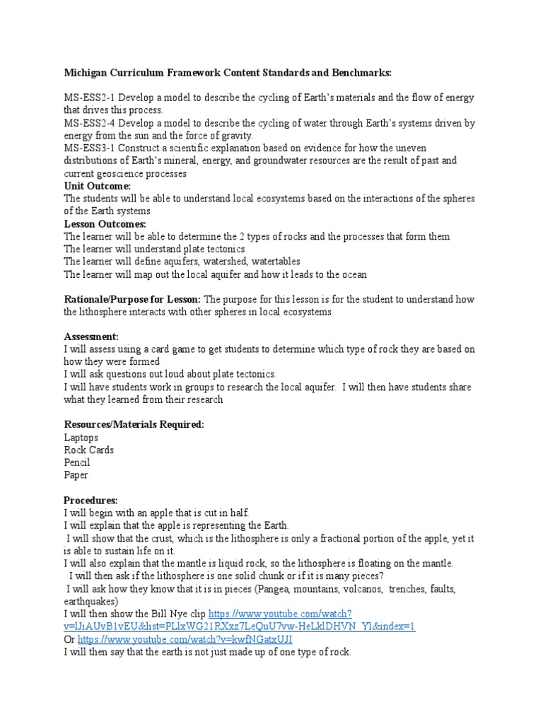 lithosphere lesson | Plate Tectonics | Earth
