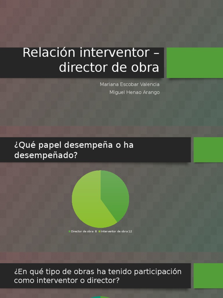 Relación Interventor - Director de Obra | PDF | Software | Informática ...