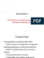 Roundtable 5: Challenges of An Ageing Population: Workforce Management